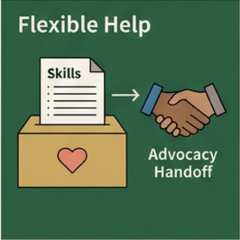 Donation box, resource sheet, and flexible handoff route