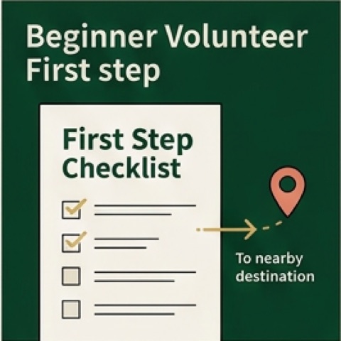 Route line connecting first volunteer steps to a checklist